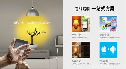 邦奇智能照明 发展历程与节能优势全面解析